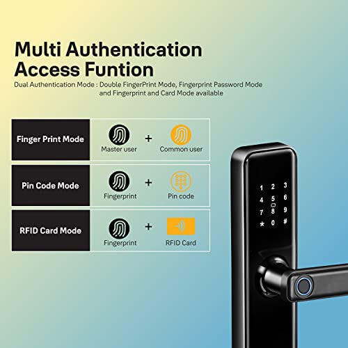 Yale YDME 50 NxT, Smart Door Lock with Biometric, Pincode, RFID Card & Mechanical Keys, Color- Black, for Home & Office (Free Installation)…