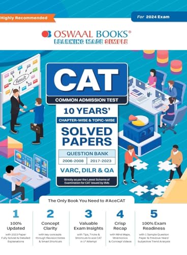 Oswaal CAT 10 YEARS Chapter-wise & Topic-wise Solved Papers (VARC, DILR & QA) (2006 - 2008 & 2017-2023) for 2024 Exam