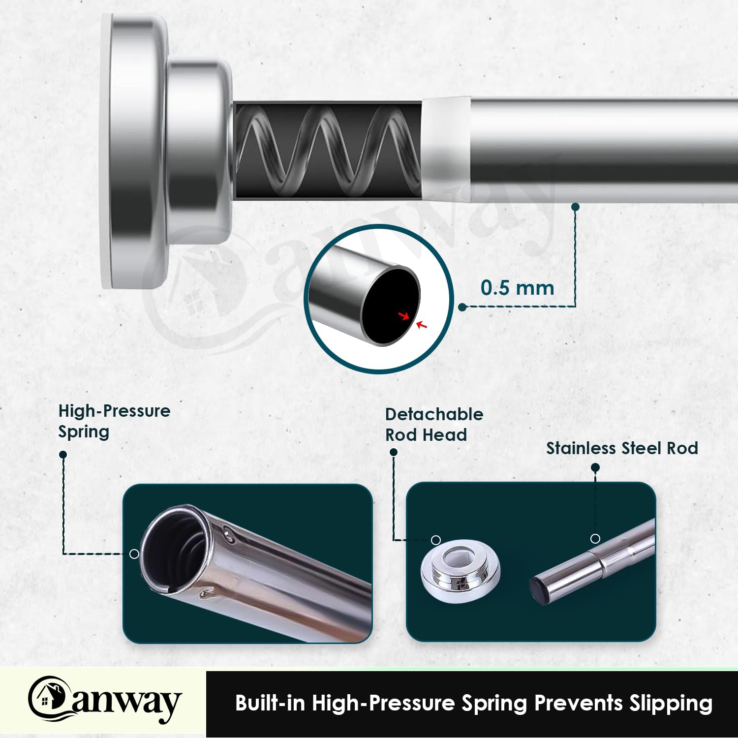 CANWAY Stainless Steel (125Cm To 220Cm) Extendable Shower Curtain Tension Rod Non-Drilling Anti-Skid Spring Pull Rod,Silver