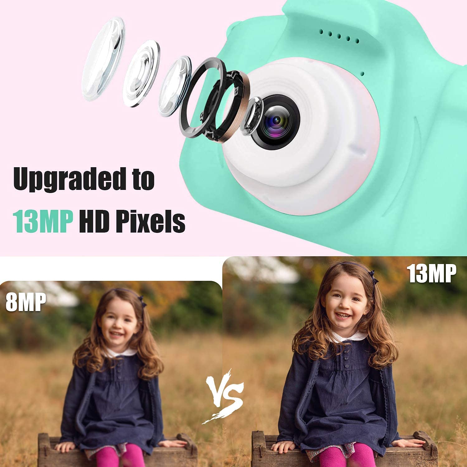 CADDLE & TOES Kids Camera for Girls Boys, Kids Selfie Camera Toy 13MP 1080P HD Digital Video Camera for Toddler, Christmas Birthday Gifts for 3-10 Years Old Children (Multicolor)